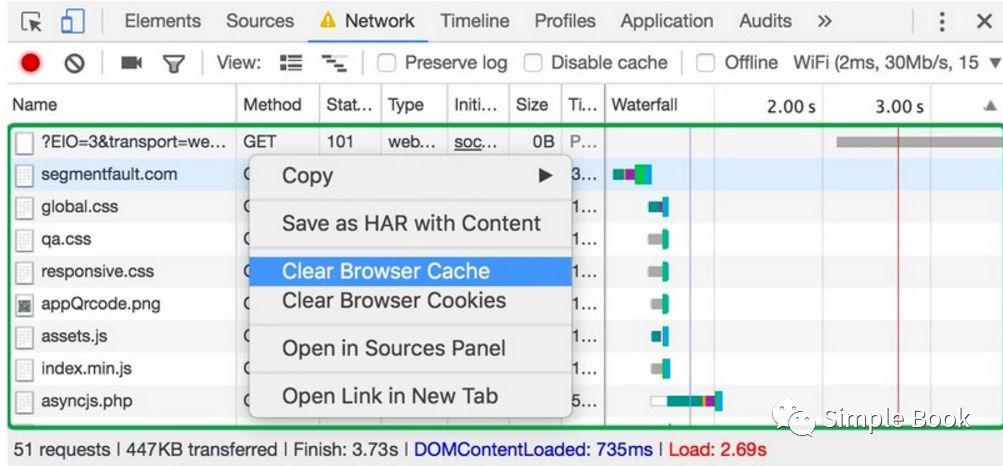 基础技术终结篇： Chrome DevTools — Network 浏览器开发者工具使用最全面总结