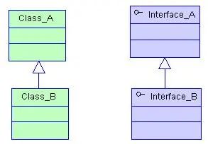 一份不可多得的 TypeScript 学习指南