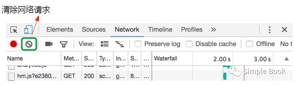 基础技术终结篇： Chrome DevTools — Network 浏览器开发者工具使用最全面总结