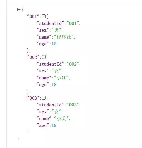 程序员进新公司 团队都用java8函数式语法 开始内心是拒绝的