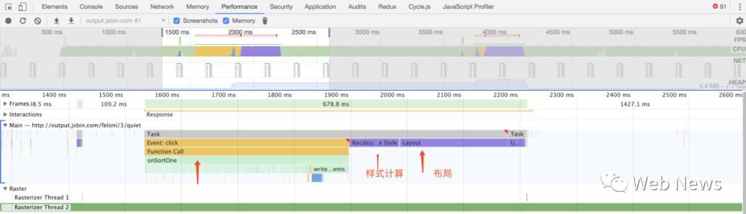 浏览器渲染优化与Chrome开发者工具