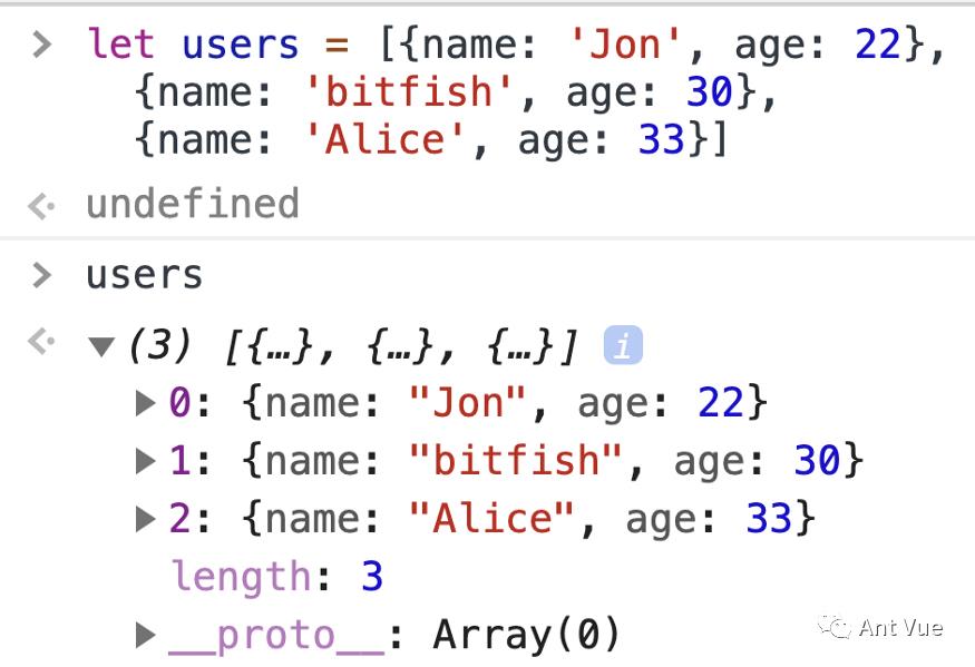 前端开发对于Chrome DevTools 11个优化技巧你知道多少？