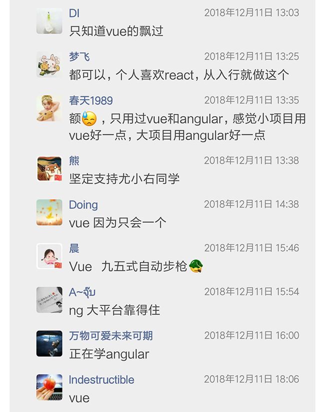 vue.js 已经全面普及