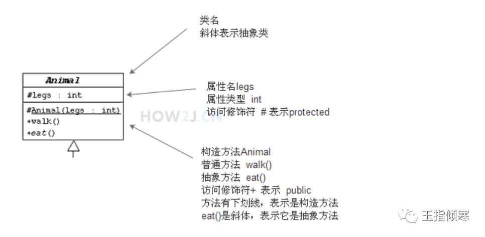 java--综合练习