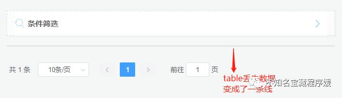 记一次真实的webpack优化经历