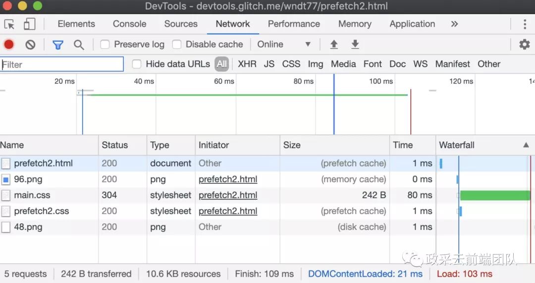 【译】一文洞察 Chrome DevTools 近半年新增了哪些功能