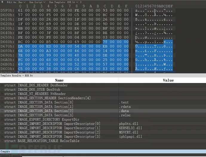 phpStudy后门简要分析