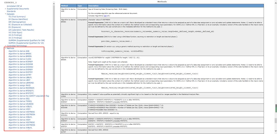 深入解剖SDTM-Define.XML