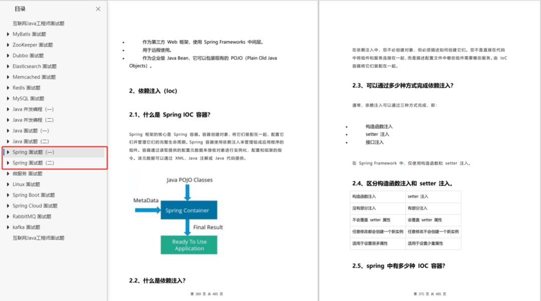 免费领取：24个Java核心常用技术栈解析，2000道常见大厂面试题合集