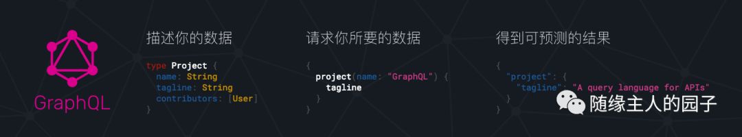 浅谈四种API设计风格（RPC、REST、GraphQL、服务端驱动）