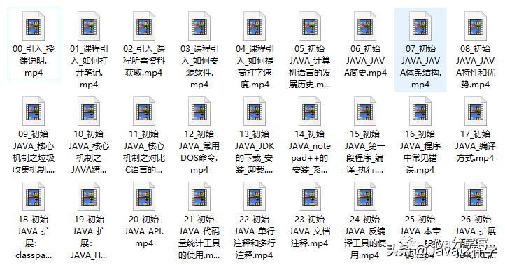 2020最新全面Java学习路线及视频（万字长文）