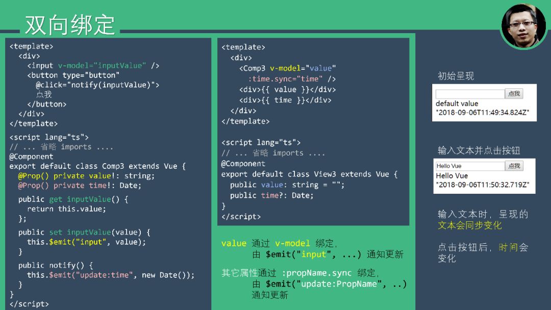 Vue.js 十五分钟快速入门