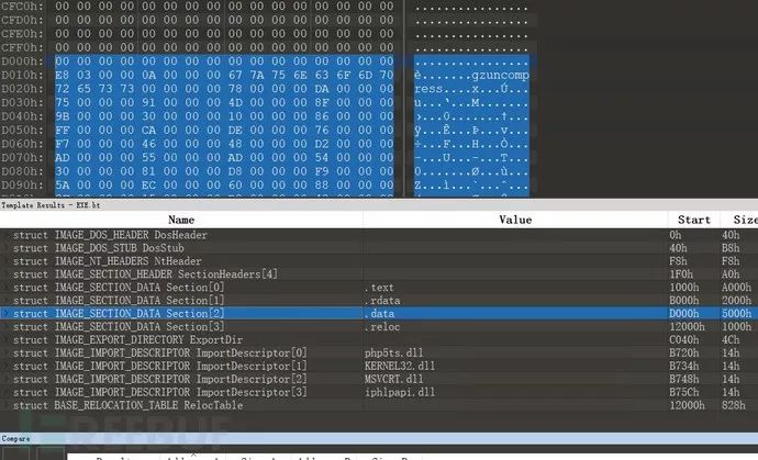 phpStudy后门简要分析