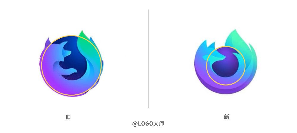 Firefox推出新logo?小狐狸变样了？！