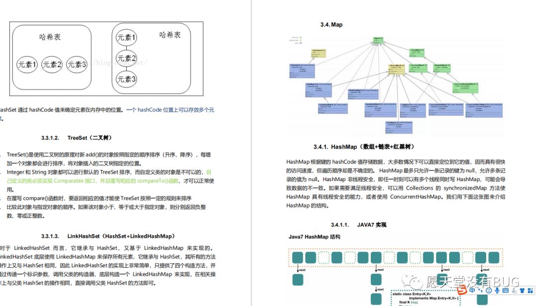 999页阿里P7Java学习笔记在互联网上火了，完整版开放下载