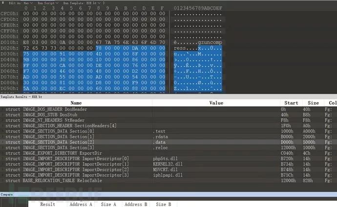 phpStudy后门简要分析