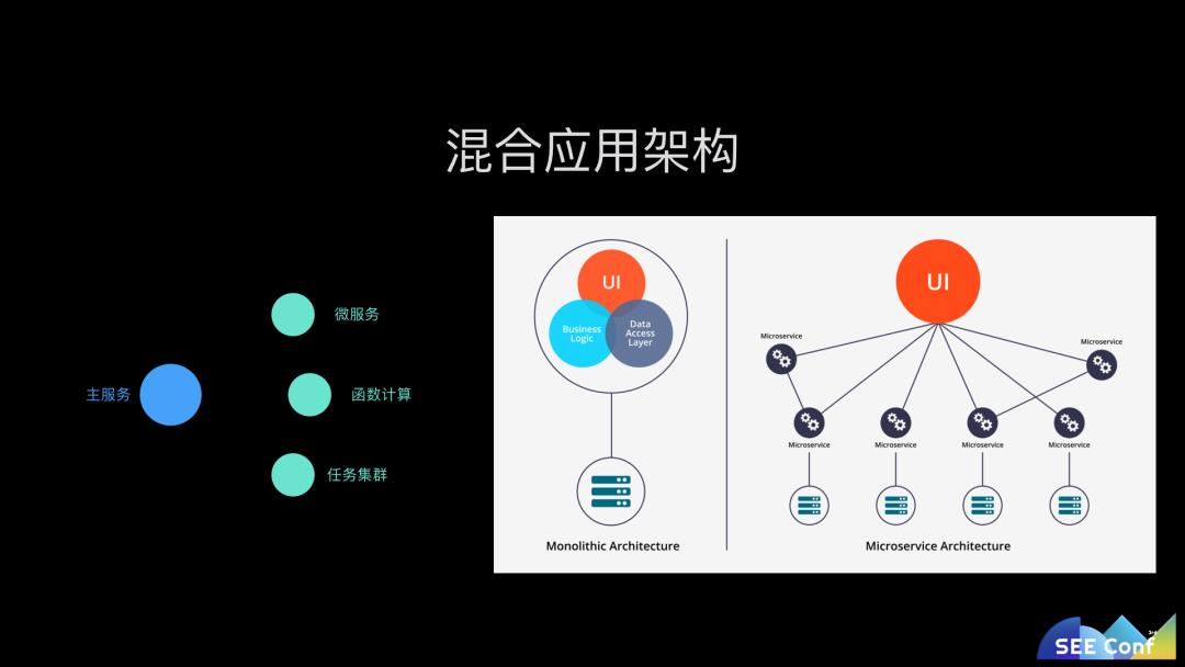 蚂蚁金服网红技术团队分享，用 JavaScript 全栈打造商业级应用