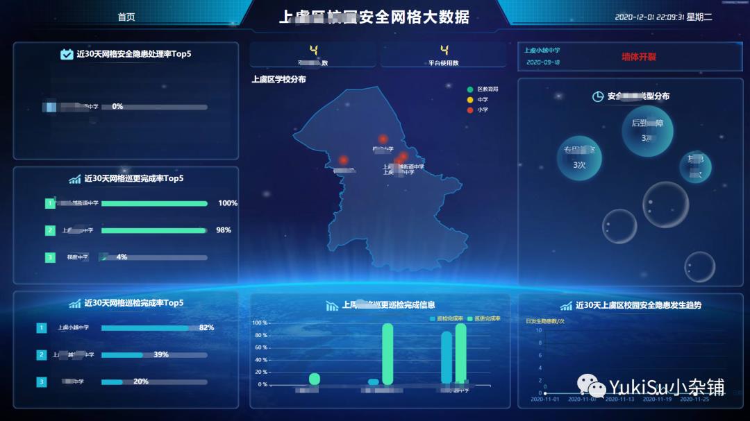 今日艰难笔记-原生js整合react-router路由管理