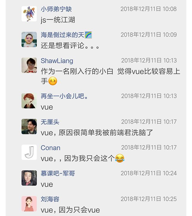 vue.js 已经全面普及