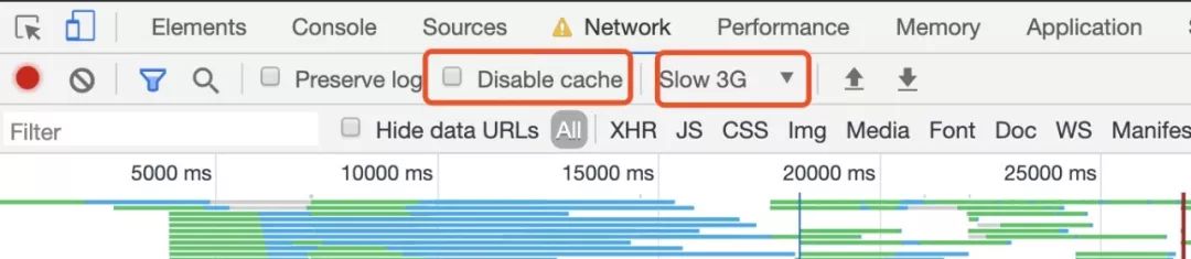 前端性能优化之利用 Chrome Dev Tools 进行页面性能分析