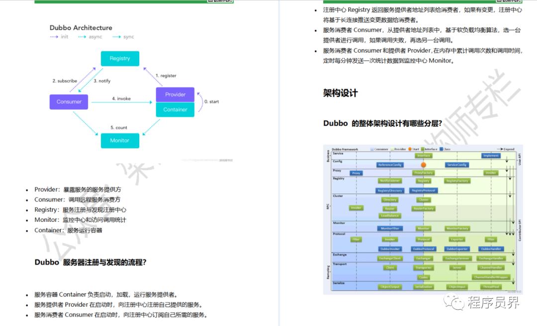 我是如何再众多面试大佬中脱颖而出的，就凭借这份近4000页Java笔试题