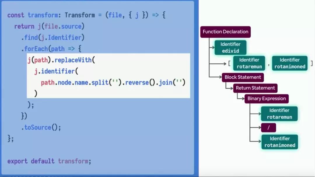 【第1708期】大规模应用 TypeScript