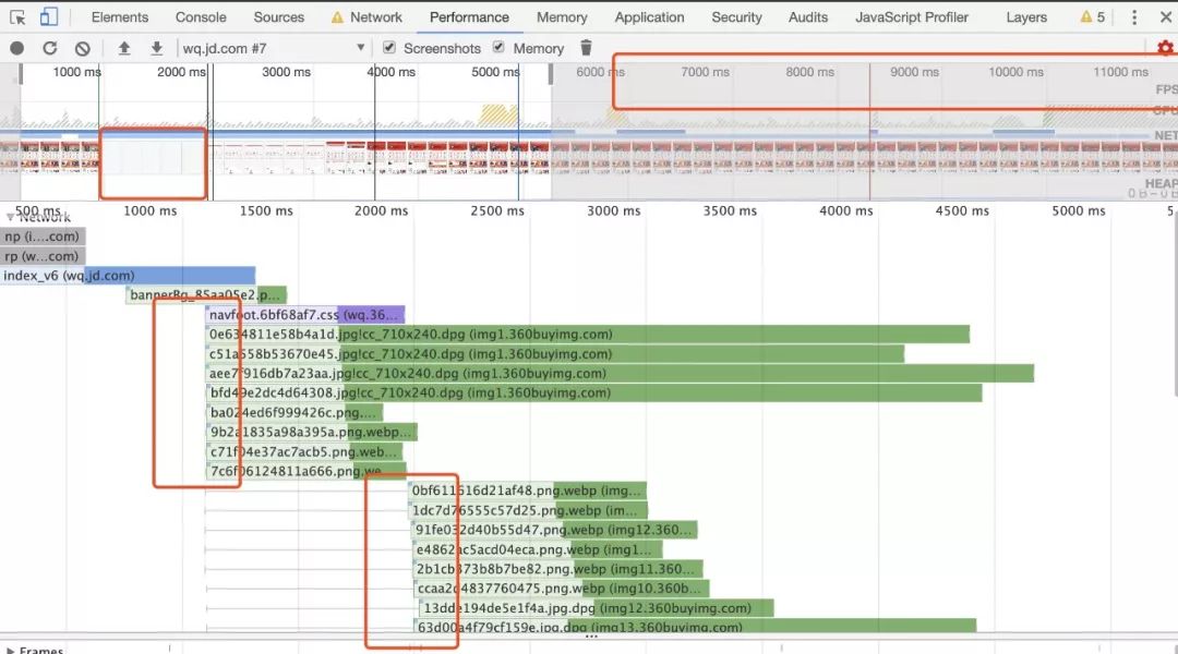 前端性能优化之利用 Chrome Dev Tools 进行页面性能分析