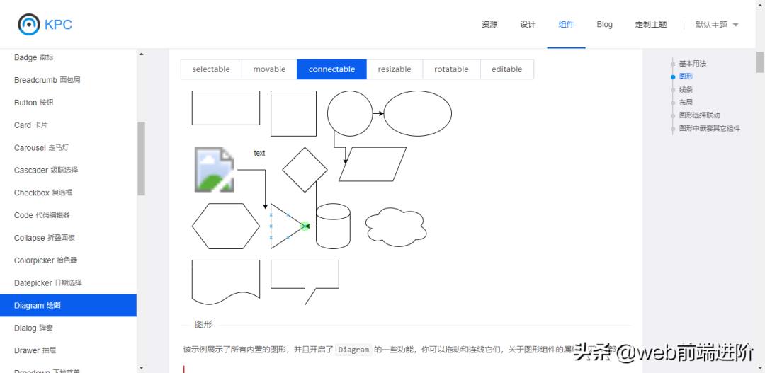 高质量 Vue/React/Angular 统一前端组件库