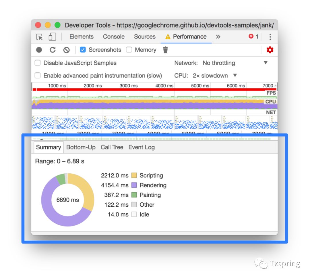 chrome-Performance(如果遇到性能瓶颈你可能需要它)