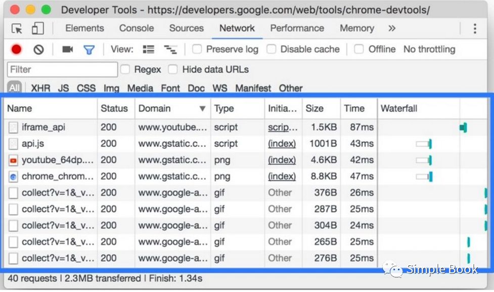 基础技术终结篇： Chrome DevTools — Network 浏览器开发者工具使用最全面总结