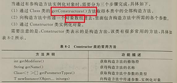 小无相功(上): Java基础大全-合辑