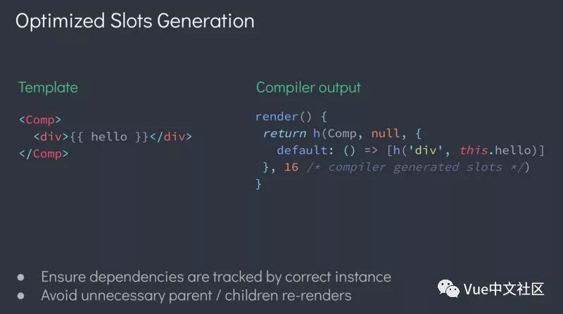 Vue.js 3.0 新特性预览