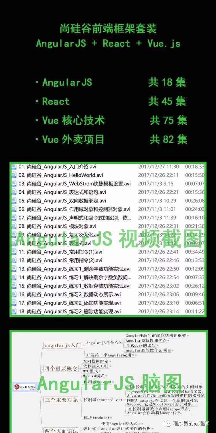 尚硅谷 前端框架 Vue.JS React AngularJS 程序员学习视频 教学视频