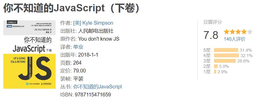 书来了 | 这份报告有点意思！TypeScript超越C++成第四大语言