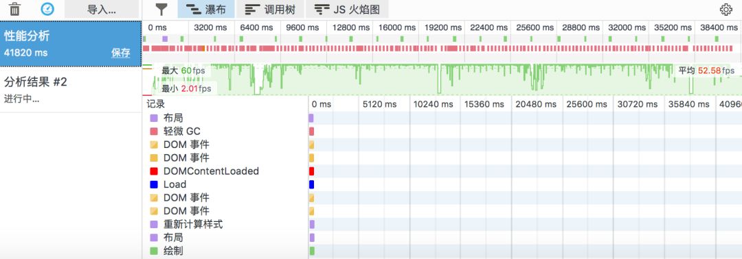 Chrome 之调试技巧集萃