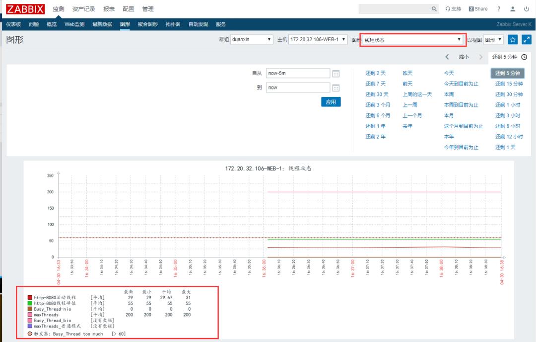 ​Zabbix-(4)-Zabbix监控入门基础