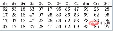 PHP希尔(Shell)排序算法的实现（代码详解）