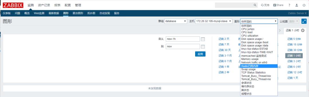 Zabbix-(9)-​Zabbix-Redis状态监控