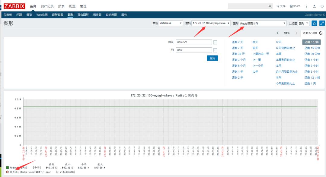 Zabbix-(9)-​Zabbix-Redis状态监控