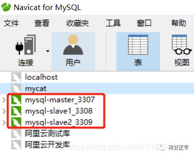 【mycat系列一】基于 Docker 搭建 MySQL 主从复制的详细教程