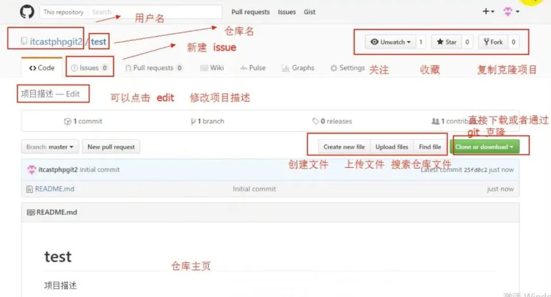 JS-Github篇