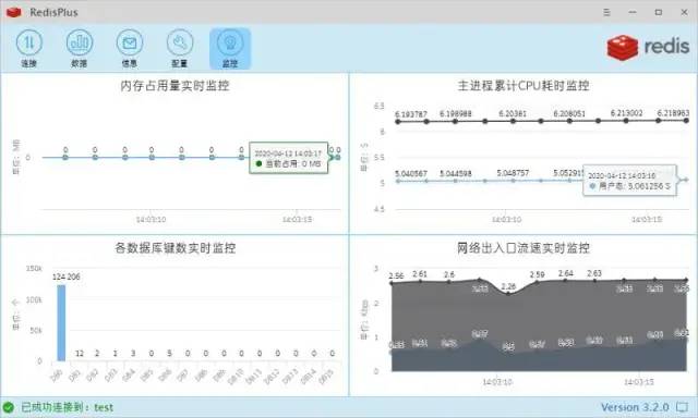 2020 几款常用 Redis 可视化工具