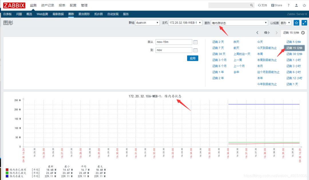 ​Zabbix-(4)-Zabbix监控入门基础