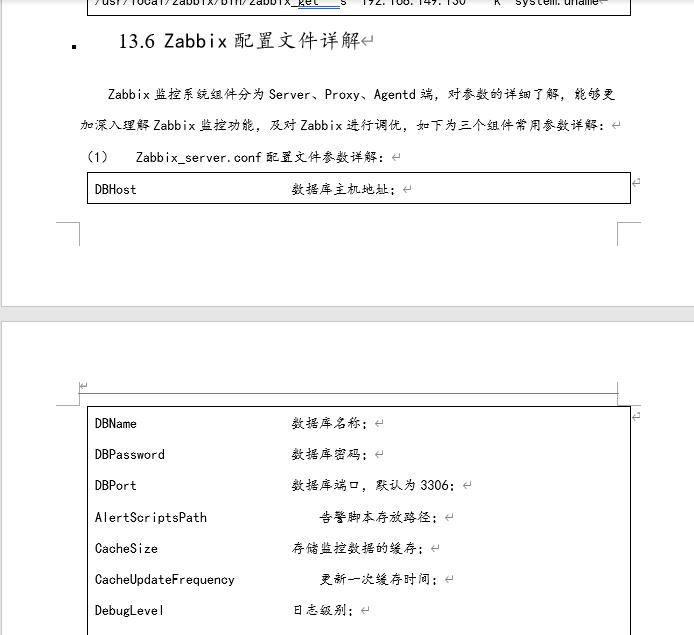 字节跳动 Zabbix 学习笔记火了，完整版开放下载！