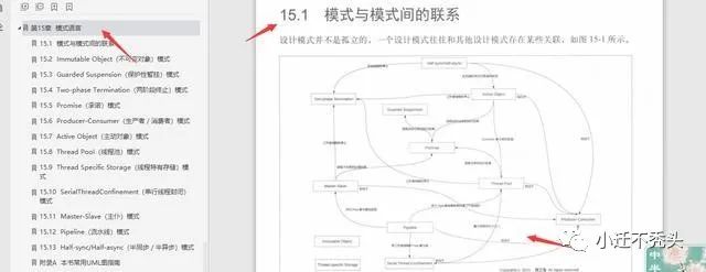 看完就知道在Github点赞近90KJava多线程笔记这么吃香，原因如下