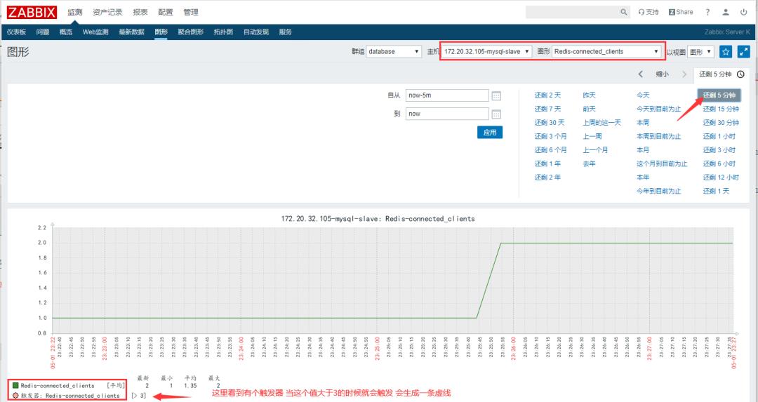 Zabbix-(9)-​Zabbix-Redis状态监控