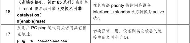 经典资料：IT 巡检内容、工具、方法 & Linux / AIX / Oracle / VMware 巡检表模板 | 周末送资料