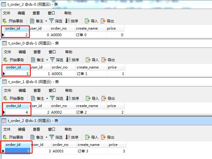 分库分表的 9种分布式主键ID 生成方案，挺全乎的