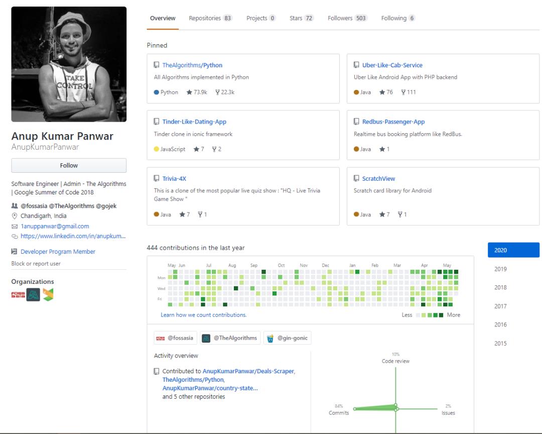 学好算法？不花钱好好看这个 GitHub 项目就够了！