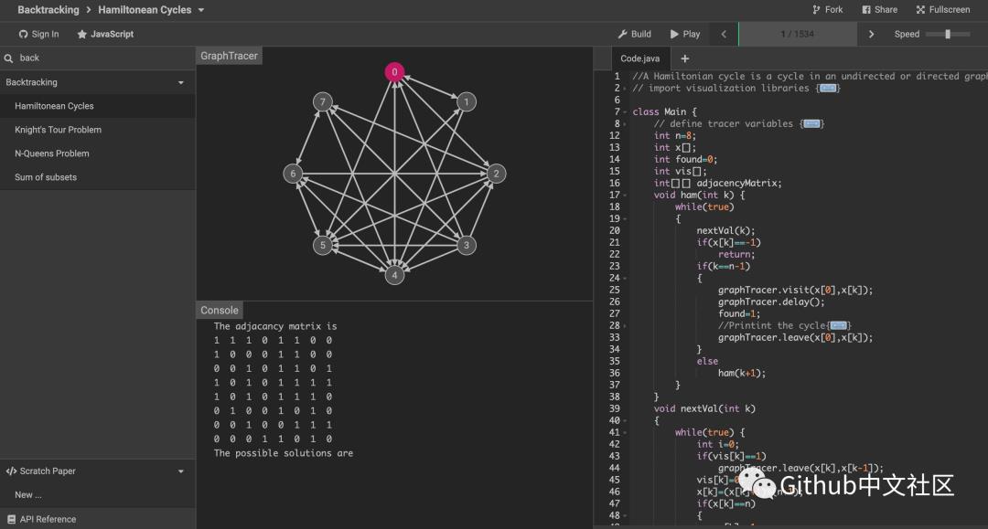 几个 GitHub 上算法开源项目，超 2W 的关注